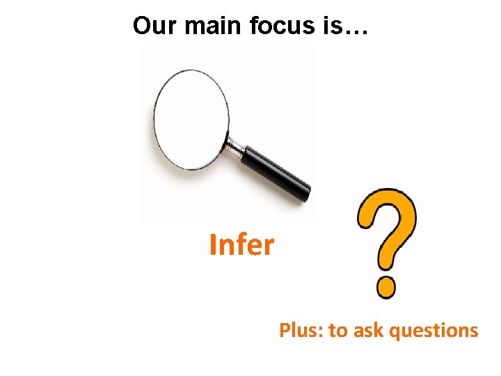 Our main focus is… Infer Plus: to ask questions 