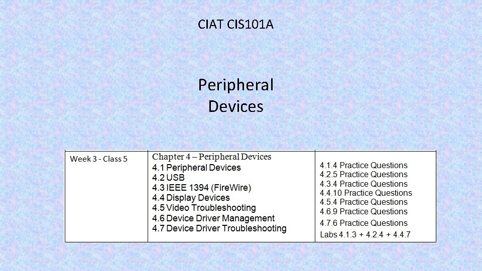 CIAT CIS 101 A Peripheral Devices 