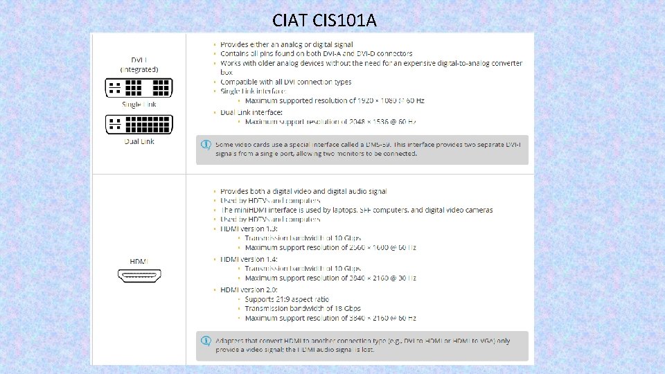 CIAT CIS 101 A 