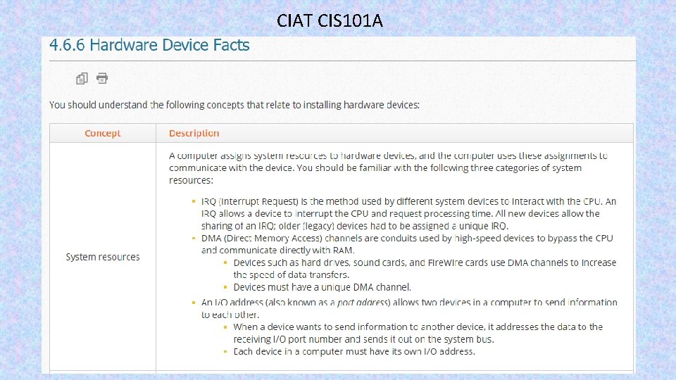 CIAT CIS 101 A 