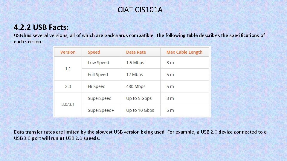 CIAT CIS 101 A 4. 2. 2 USB Facts: USB has several versions, all