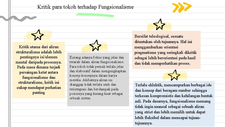 Kritik para tokoh terhadap Fungsionalisme Kritik utama dari aliran strukturalisme adalah lebih pentingnya isi/elemen