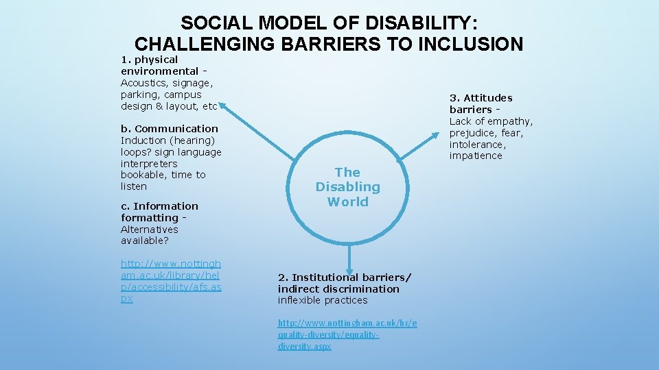 SOCIAL MODEL OF DISABILITY: CHALLENGING BARRIERS TO INCLUSION 1. physical environmental Acoustics, signage, parking,