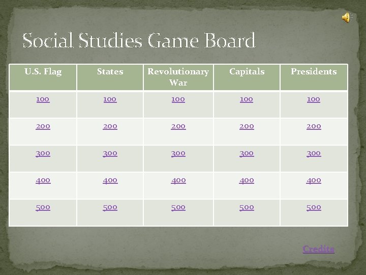 Social Studies Game Board U. S. Flag States Revolutionary War Capitals Presidents 100 100