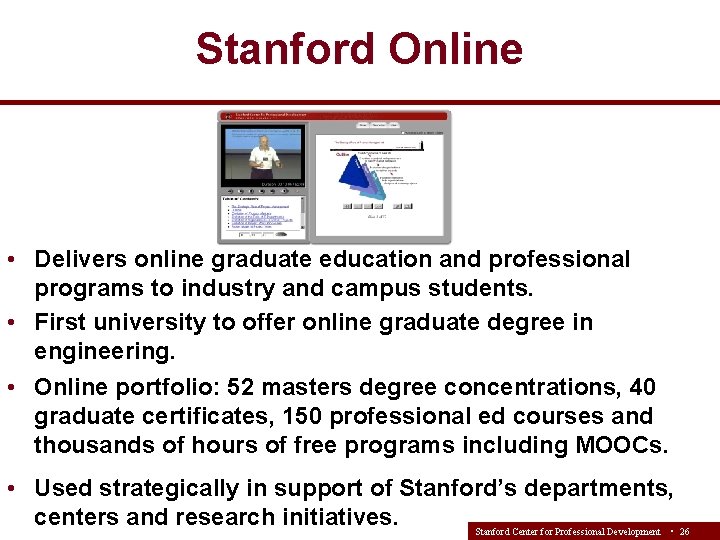 Stanford Online • Delivers online graduate education and professional programs to industry and campus