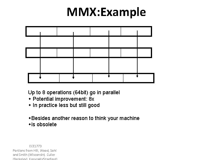 MMX: Example Up to 8 operations (64 bit) go in parallel w Potential improvement: MMX: Example Up to 8 operations (64 bit) go in parallel w Potential improvement: