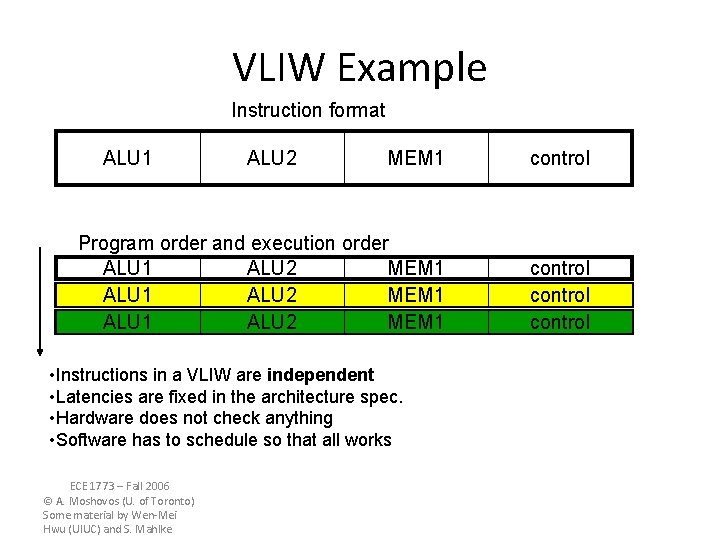 VLIW Example Instruction format ALU 1 ALU 2 MEM 1 control Program order and VLIW Example Instruction format ALU 1 ALU 2 MEM 1 control Program order and