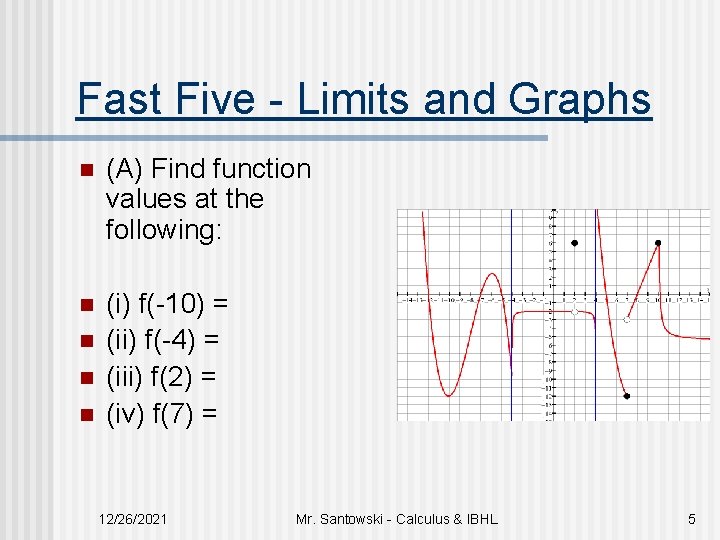 Fast Five - Limits and Graphs n (A) Find function values at the following: