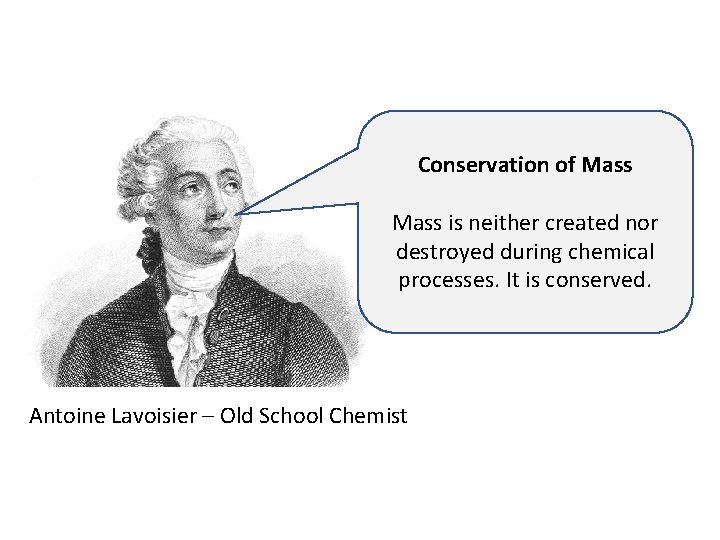 Conservation of Mass is neither created nor destroyed during chemical processes. It is conserved.