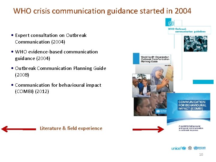 WHO crisis communication guidance started in 2004 • Expert consultation on Outbreak Communication (2004)