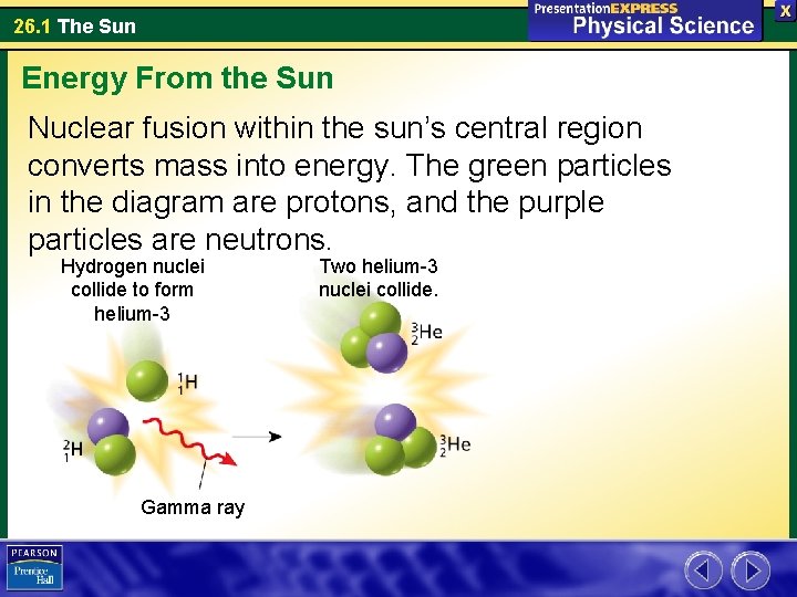 26. 1 The Sun Energy From the Sun Nuclear fusion within the sun’s central