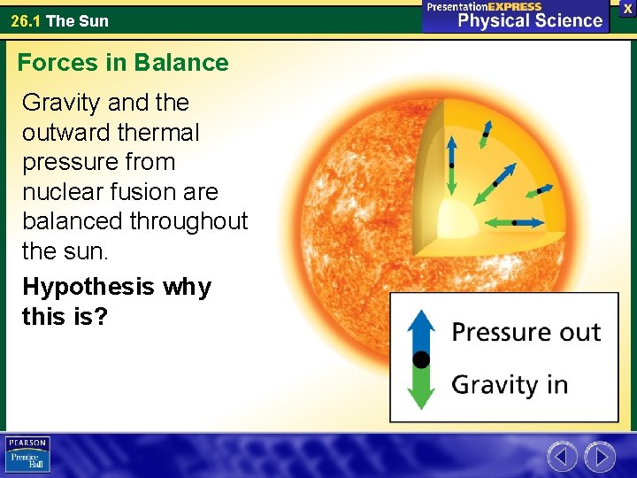 26. 1 The Sun Forces in Balance Gravity and the outward thermal pressure from