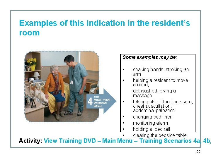 Examples of this indication in the resident’s room Some examples may be: • •