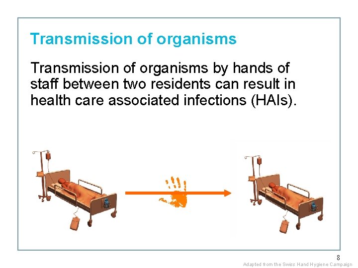 Transmission of organisms by hands of staff between two residents can result in health