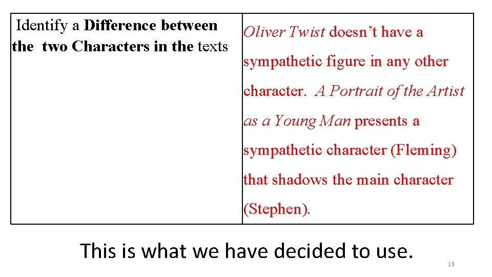 Identify a Difference between Oliver Twist doesn’t have a the two Characters in the