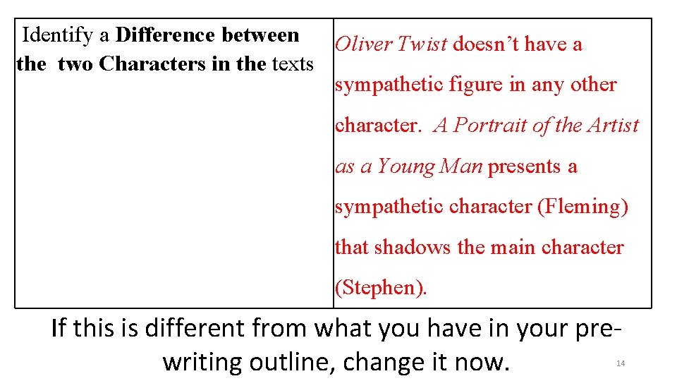 Identify a Difference between Oliver Twist doesn’t have a the two Characters in the