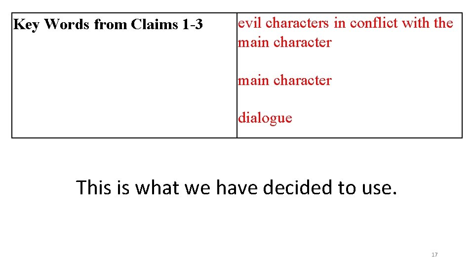 Key Words from Claims 1 -3 evil characters in conflict with the main character