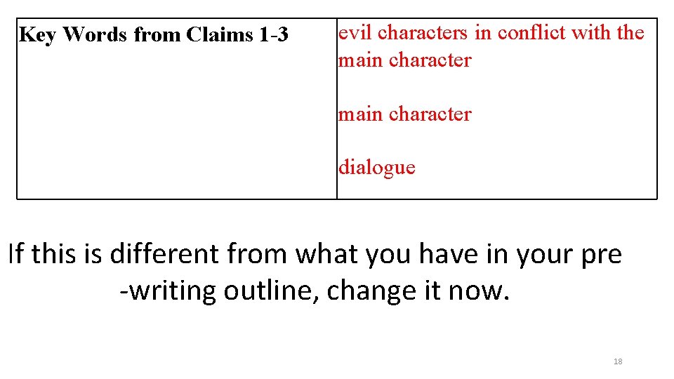 Key Words from Claims 1 -3 evil characters in conflict with the main character