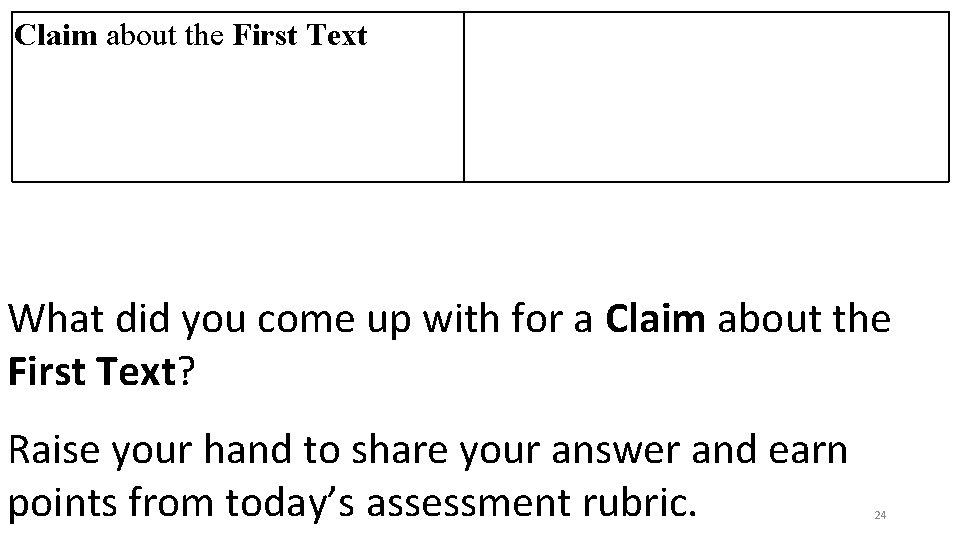 Claim about the First Text What did you come up with for a Claim