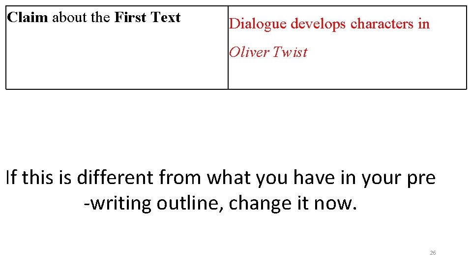 Claim about the First Text Dialogue develops characters in Oliver Twist If this is