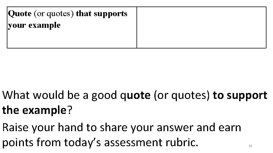 Quote (or quotes) that supports your example What would be a good quote (or