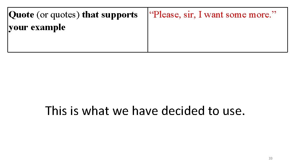 Quote (or quotes) that supports your example “Please, sir, I want some more. ”