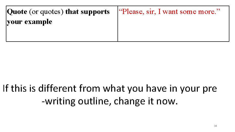 Quote (or quotes) that supports your example “Please, sir, I want some more. ”