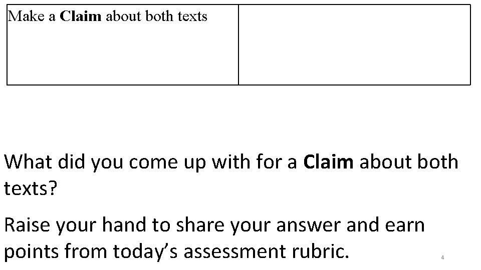 Make a Claim about both texts What did you come up with for a