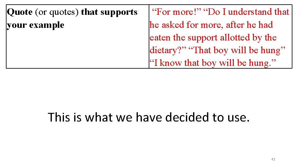 Quote (or quotes) that supports your example “For more!” “Do I understand that he