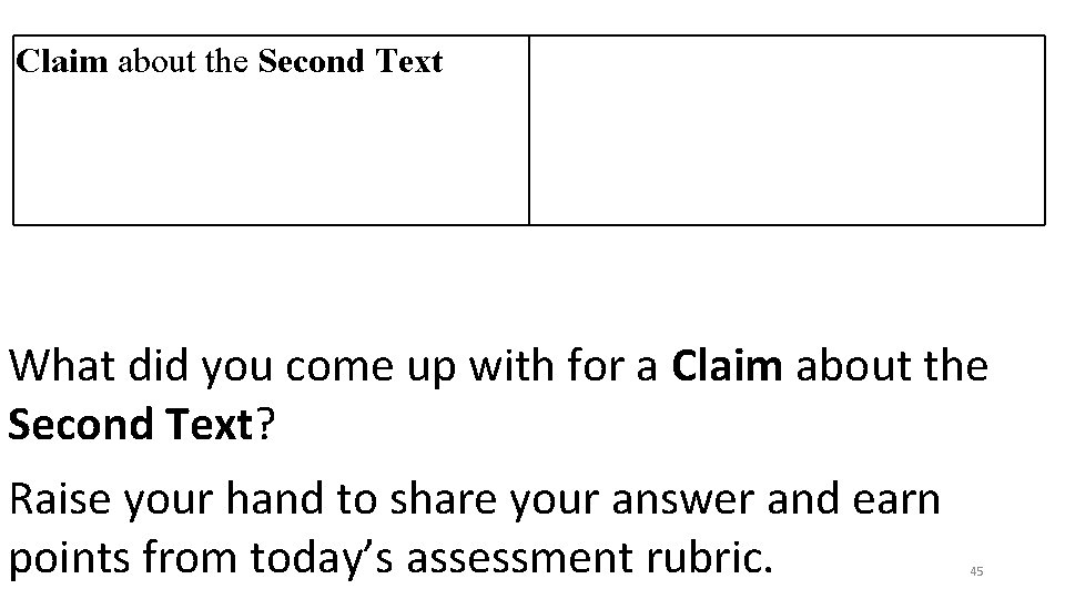 Claim about the Second Text What did you come up with for a Claim