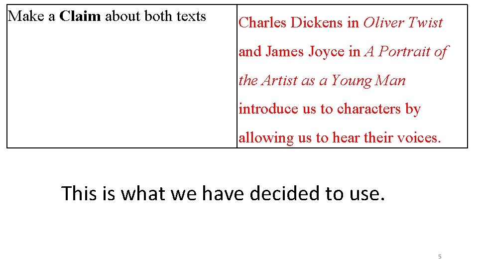 Make a Claim about both texts Charles Dickens in Oliver Twist and James Joyce