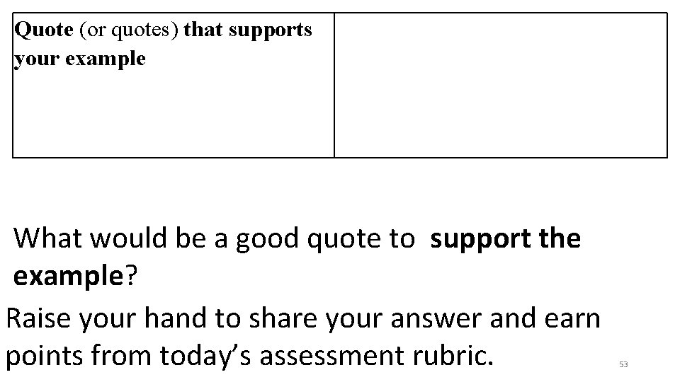 Quote (or quotes) that supports your example What would be a good quote to