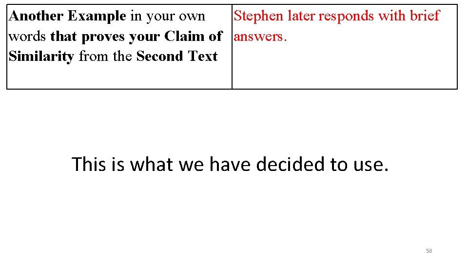 Another Example in your own Stephen later responds with brief words that proves your