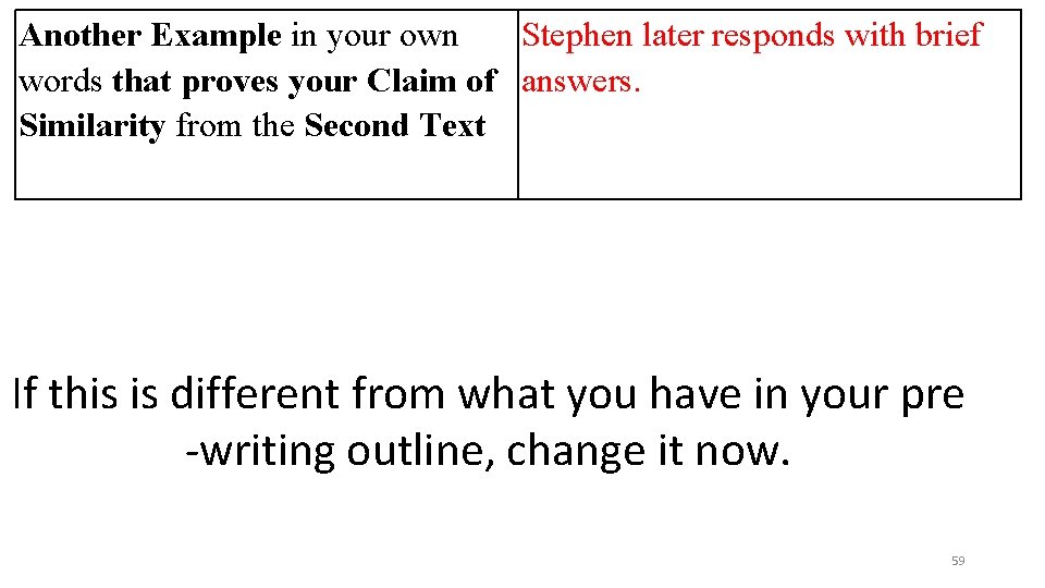 Another Example in your own Stephen later responds with brief words that proves your