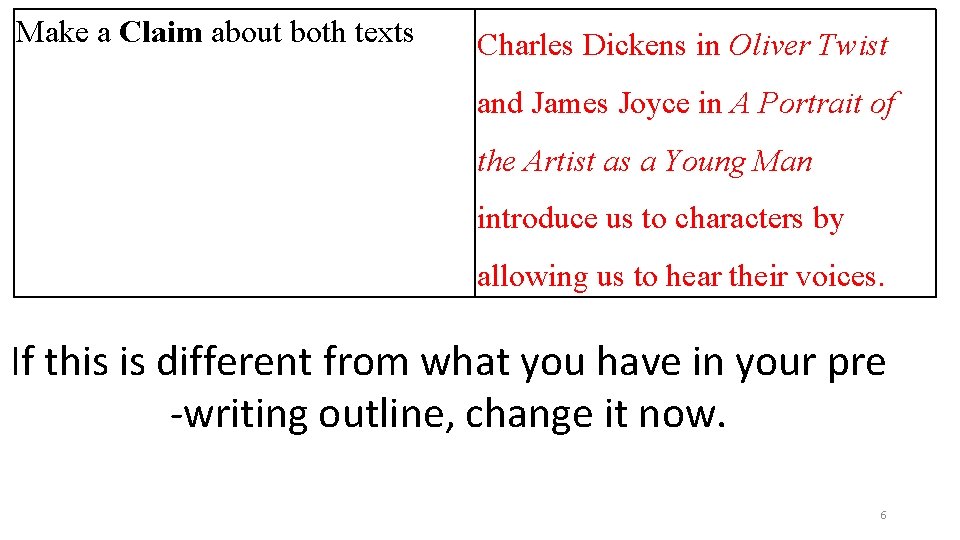 Make a Claim about both texts Charles Dickens in Oliver Twist and James Joyce