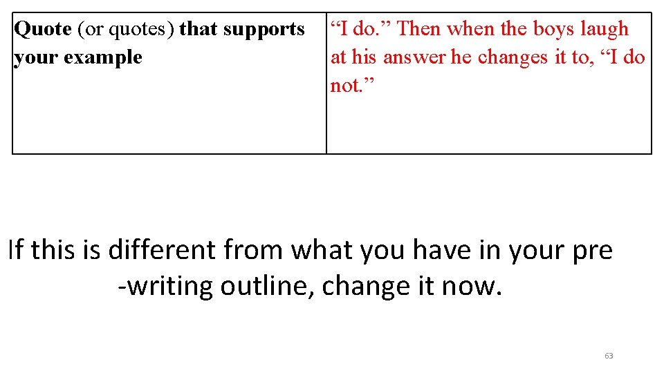 Quote (or quotes) that supports your example “I do. ” Then when the boys