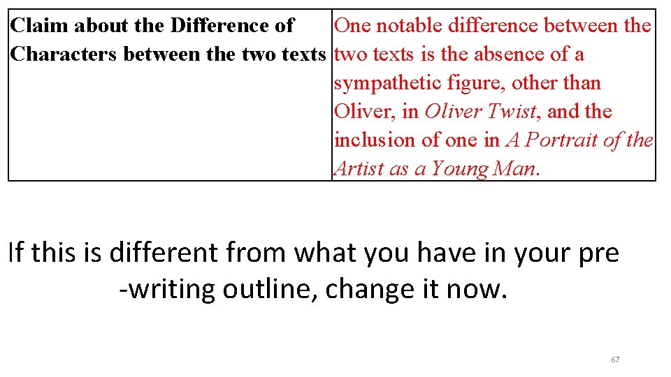 Claim about the Difference of One notable difference between the Characters between the two
