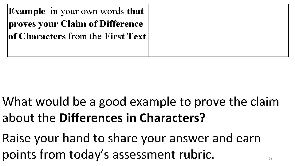 Example in your own words that proves your Claim of Difference of Characters from