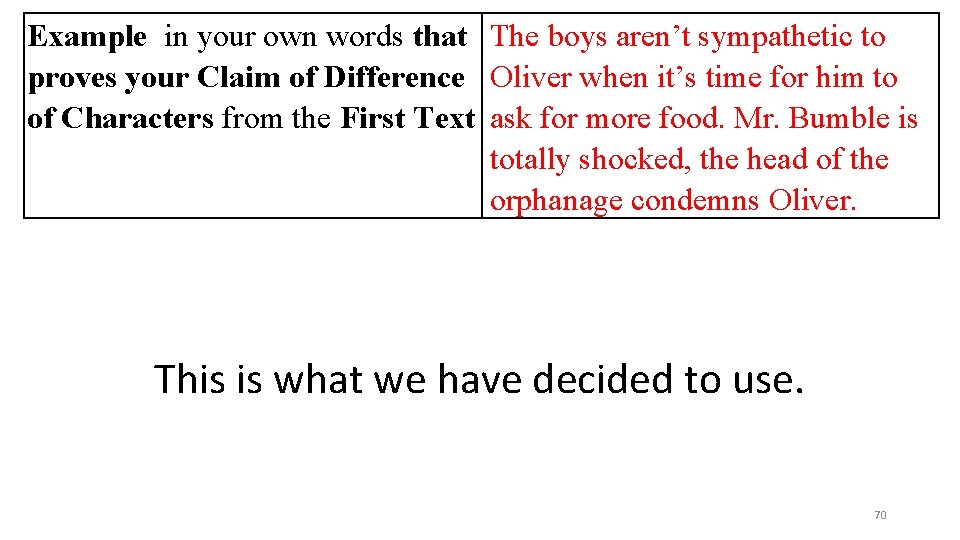 Example in your own words that The boys aren’t sympathetic to proves your Claim