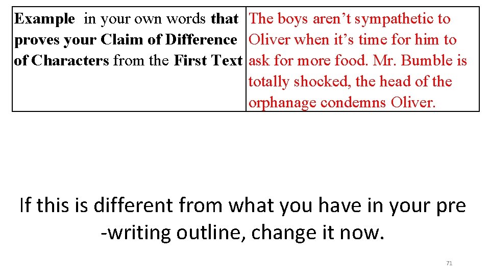 Example in your own words that The boys aren’t sympathetic to proves your Claim