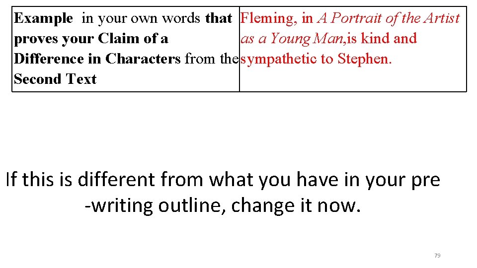 Example in your own words that Fleming, in A Portrait of the Artist proves