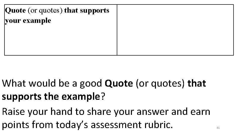 Quote (or quotes) that supports your example What would be a good Quote (or