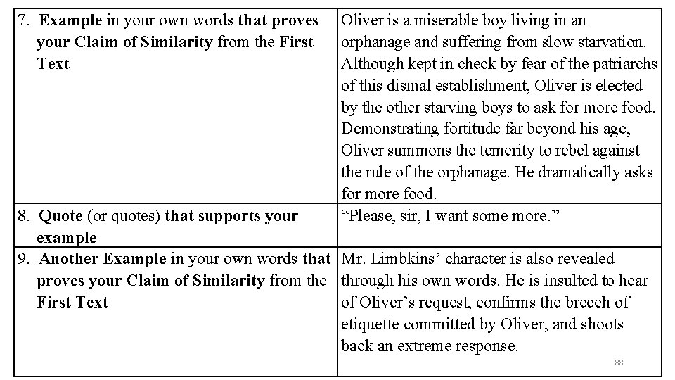 7. Example in your own words that proves your Claim of Similarity from the