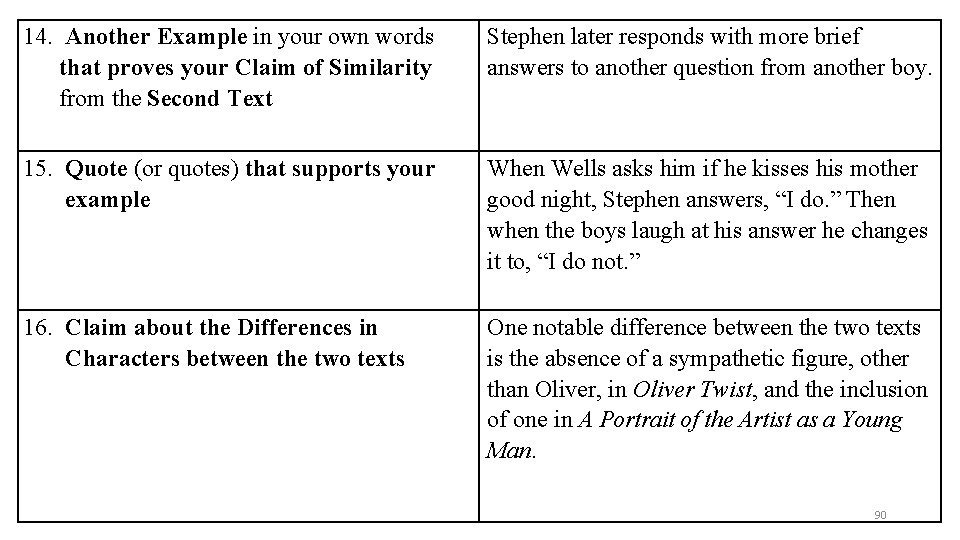 14. Another Example in your own words that proves your Claim of Similarity from