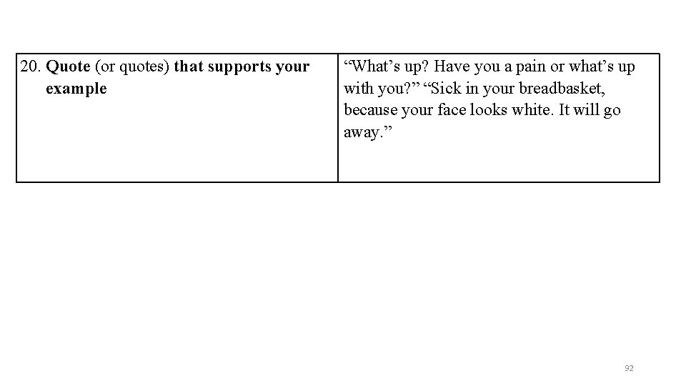 20. Quote (or quotes) that supports your example “What’s up? Have you a pain