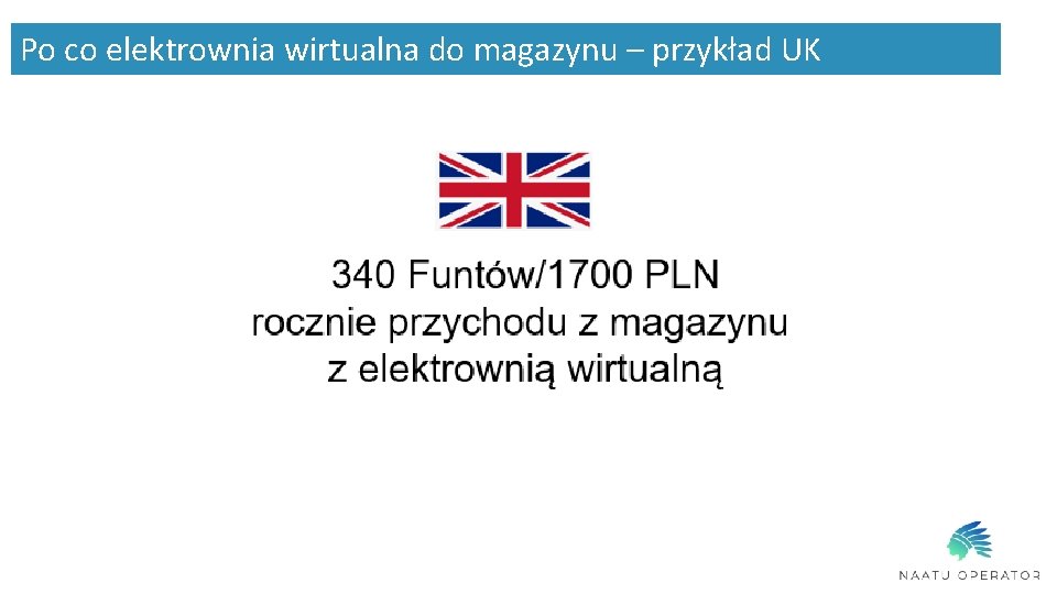 Po co elektrownia wirtualna do magazynu – przykład UK 