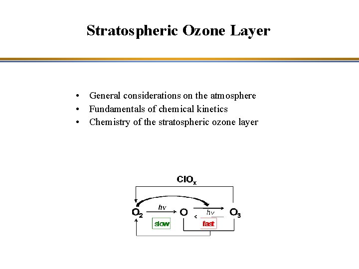 Stratospheric Ozone Layer • General considerations on the atmosphere • Fundamentals of chemical kinetics