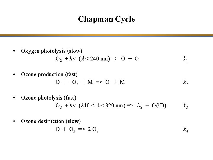 Chapman Cycle • Oxygen photolysis (slow) O 2 + hn (l < 240 nm)