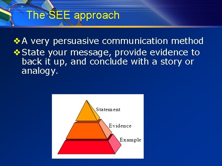 The SEE approach v A very persuasive communication method v State your message, provide