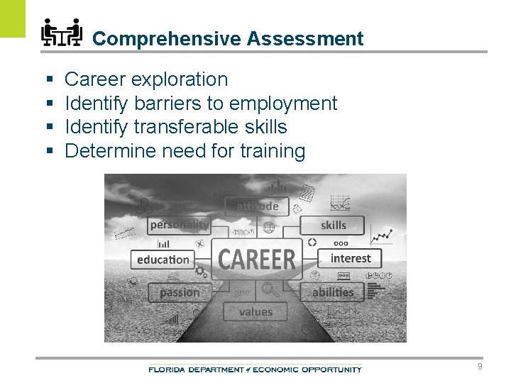 Comprehensive Assessment § § Career exploration Identify barriers to employment Identify transferable skills Determine